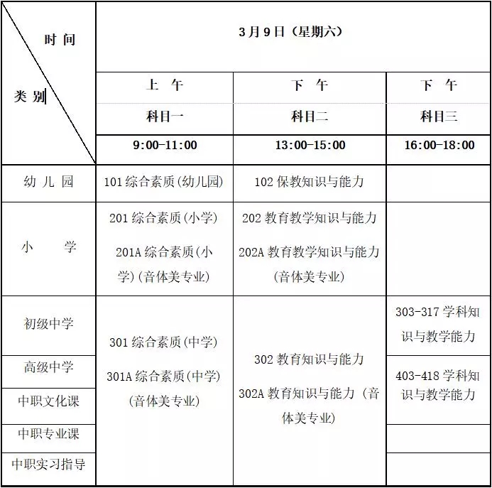 海南2019年中小学教师资格证考试15日起报名 3月9日开