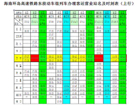 清明出行的旅客有福了!海南环岛高铁最新时刻表出炉[附表]