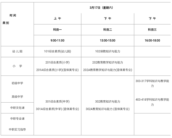 海南2018教师资格证考试1月16日开始报名 3月17日开考