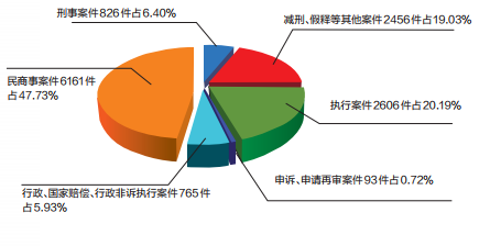 2019年经济发展思路_陈湛匀 企业在2019年需要清晰经济发展思路