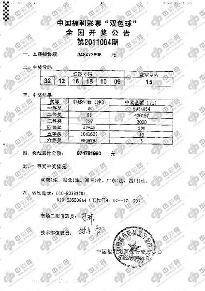 双色球084期开奖:头奖5注895万 奖池涨至6.74亿