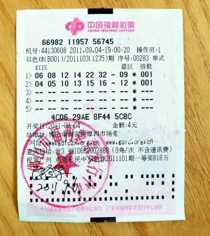 打工仔4元中985萬手足無措 家人急飛來幫忙(圖)