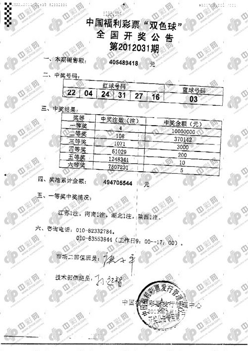 雙色球12031期開獎(jiǎng)：頭獎(jiǎng)4注1000萬 獎(jiǎng)池4.94億