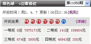 双色球隔1期开出4重号 相似情形曾导致疯狂井喷