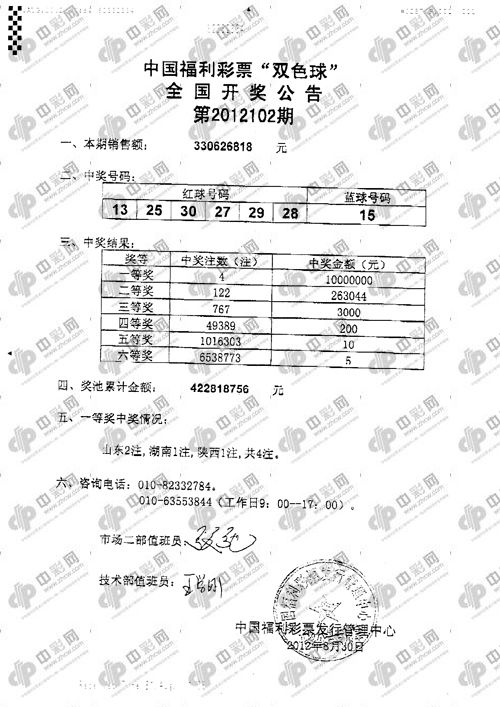 雙色球12102期頭獎4注1000萬 開獎數(shù)據(jù)再次延遲