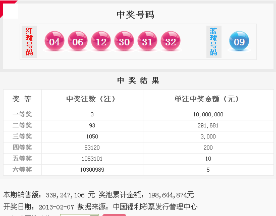 雙色球13017期開(kāi)獎(jiǎng):龍年最后一期開(kāi)出3注1000萬(wàn)