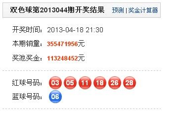 雙色球13044期開獎：頭獎12注641萬 獎池1.13億