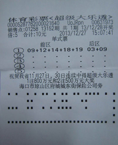 中年大姐旅游途中揽3512万 成海南