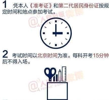 2014考研：盘点十大考场规范及必备物品(组图)