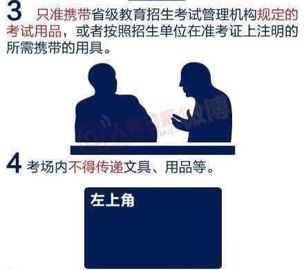 2014考研：盘点十大考场规范及必备物品(组图)