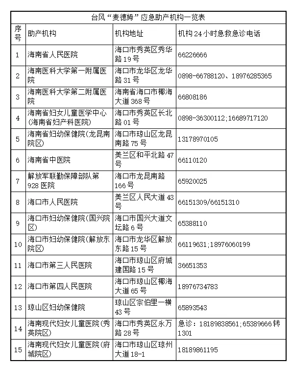 c584c200042cc827ce71589900589e2.png