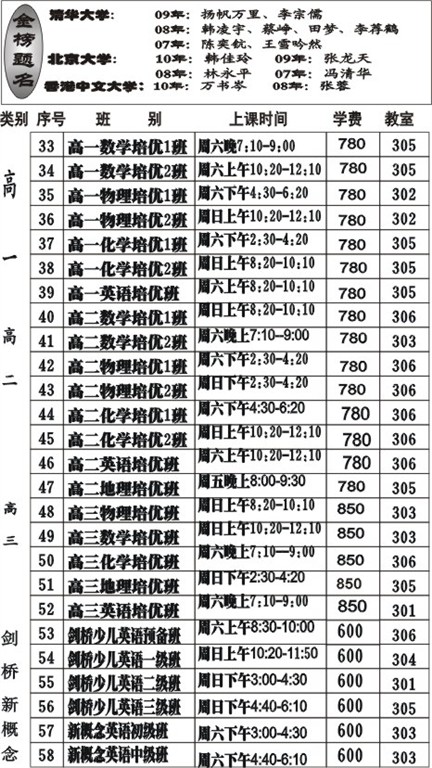 02 方涛数理化文化艺术学校_培训课程_2012海