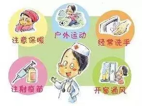 流感来袭，你如何应对？